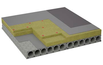 considerations of Panks Bridge flat roofing insulation